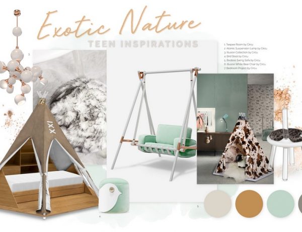 Winter Trends 2020 - Get in Touch With the Wilderness