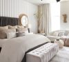 Top Interior Designers From New York